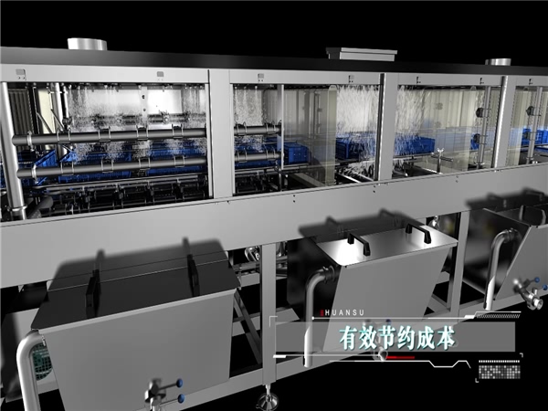 洗筐機(jī)，周轉(zhuǎn)箱清洗機(jī)，洗盤(pán)，洗箱機(jī)