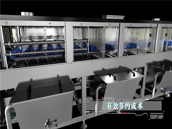 洗筐機(jī)，周轉(zhuǎn)箱清洗機(jī)，洗盤，洗箱機(jī)