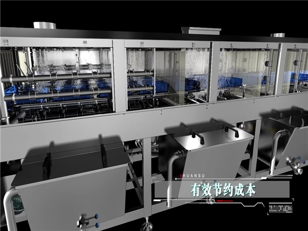 周轉(zhuǎn)箱清洗機(jī)，生豬加工系列產(chǎn)品，屠宰及肉類(lèi)初加工設(shè)備