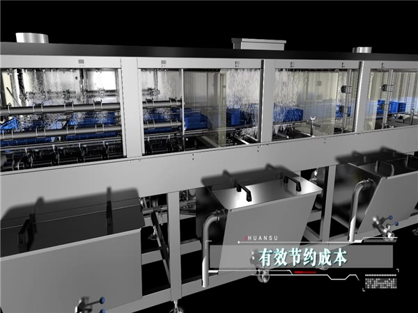 供應(yīng)周轉(zhuǎn)箱清洗機,洗筐機,洗框機,泡沫箱清洗機,托盤清洗機 供應(yīng)周轉(zhuǎn)箱清洗機,洗筐機,洗框機,泡沫箱清洗機,托盤清洗機